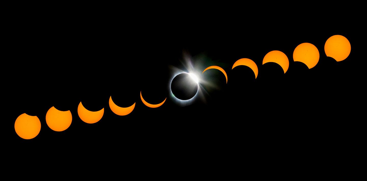 Verlauf einer totalen Sonnenfinsternis