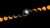 Verlauf einer totalen Sonnenfinsternis