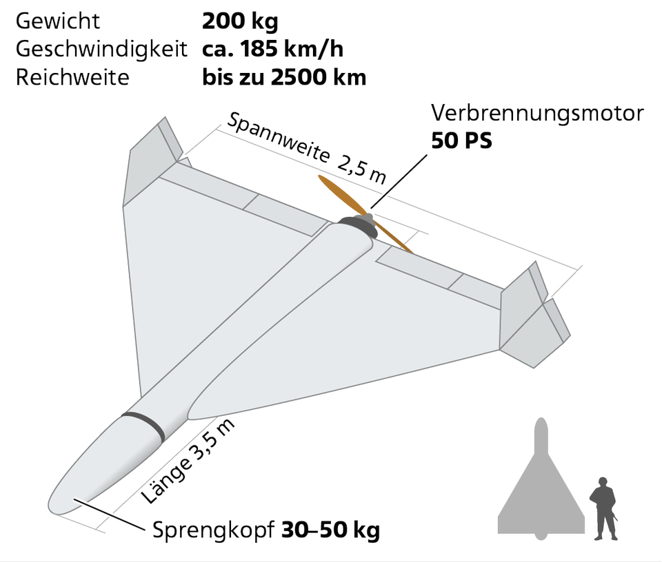 Infografik: Die iranische Kamikazedrohne „Shahed 136“