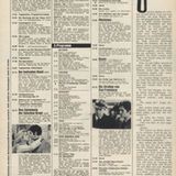 Bestandteil des stern ist auch das aktuelle Fernsehprogramm. 1974 ist die Zeit der großen Samstagabendshows. Die ARD zeigt um 20.15 Uhr die erste Ausgabe von "Am laufenden Band" mit Rudi Carrell, im ZDF gibt es den Spielfilm "Die Straßen von San Francisco".