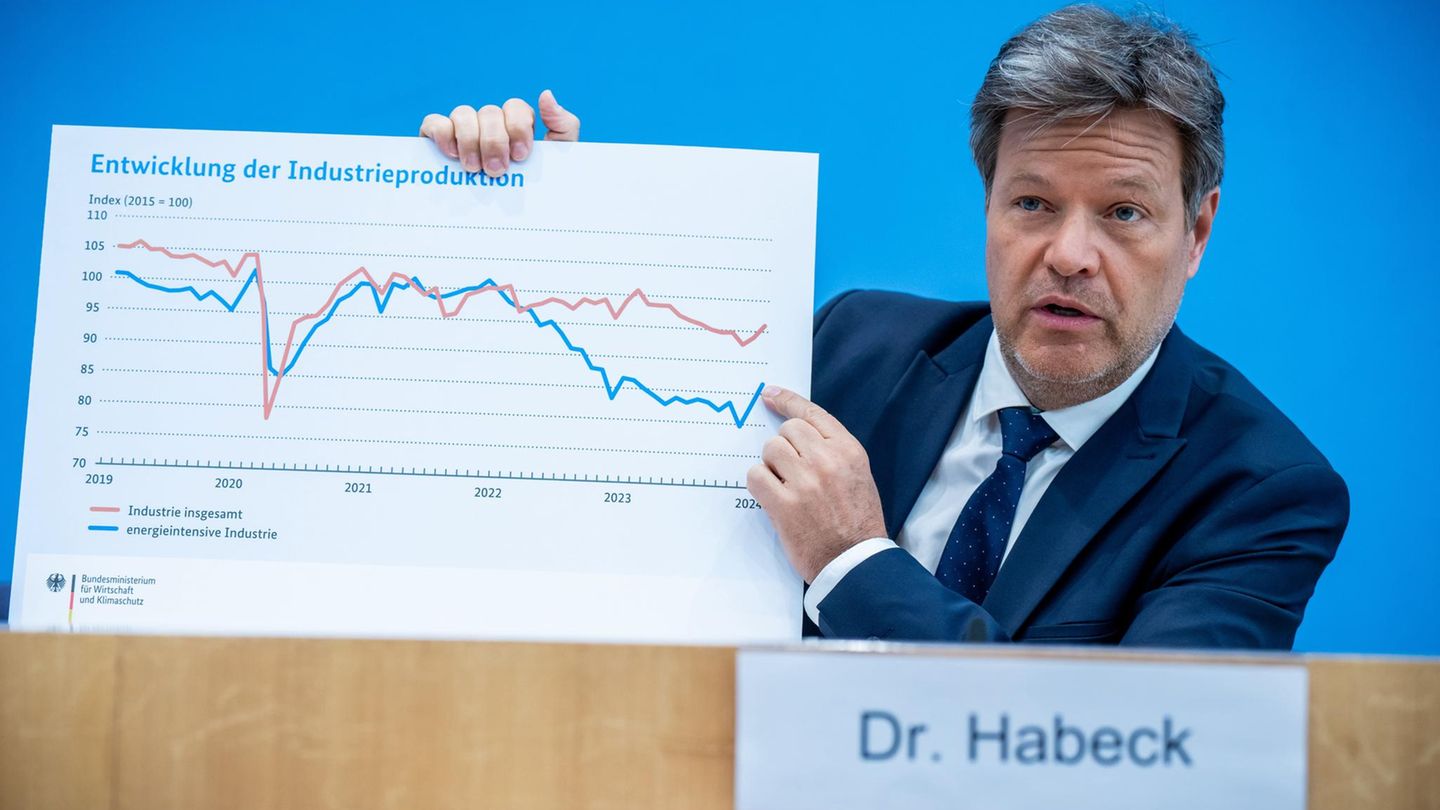 Robert Habeck sieht eine leichte Erholung der Wirtschaft in diesem Frühjahr