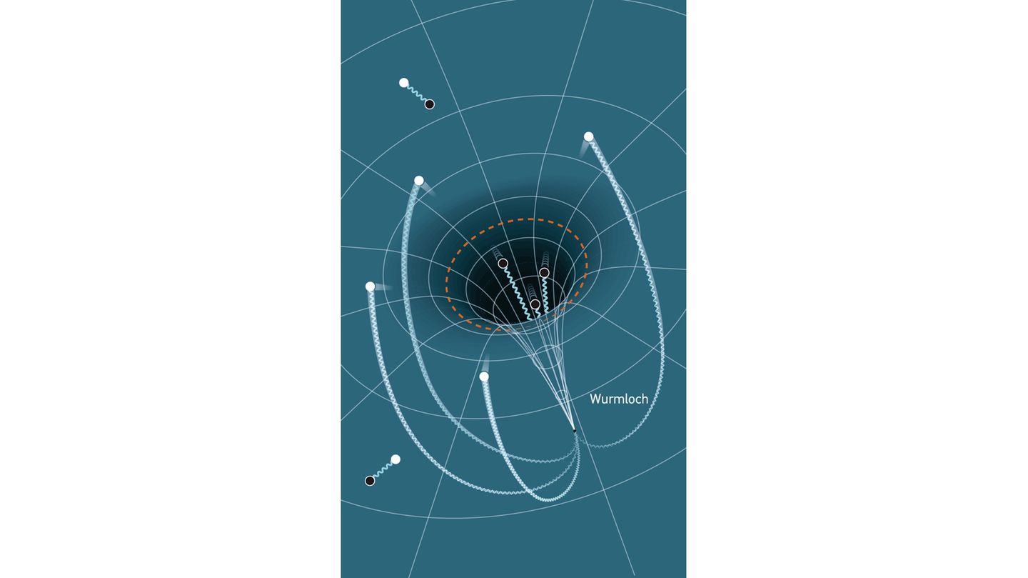 Als eine Lösung des Konflikts um Schwarze Löcher haben Forschende "Wurmlöcher" ins Spiel gebracht. Das sind kleinste Tunnel in der Raumzeit, über die Teilchen innerhalb des Massemonsters mit jenen außerhalb verbunden bleiben
