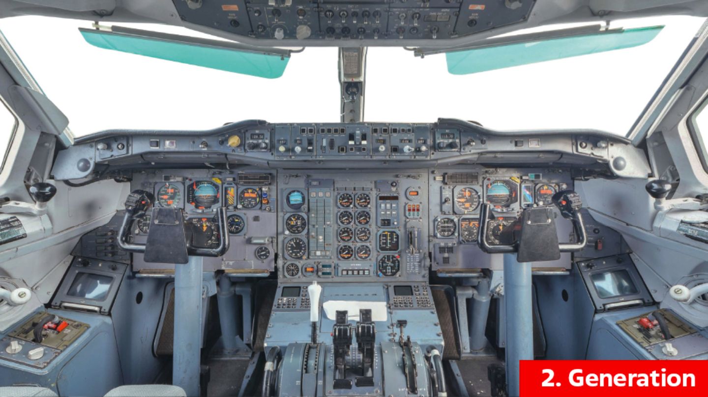 2. Generation Passagierjets, seit 1964: Unter anderem fortgeschrittenere Autopiloten- und automatische Schubsteuerungssysteme
