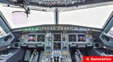 4. Generation Passagierjets, seit 1988: Unter anderem elektronische Flugzeugsteuerung (Fly-By-Wire) zur Vermeidung von Unfällen durch Kontrollverlust im Flug 