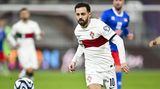Bernardo Silva, Portugal, Manchester City, 29 Jahre alt, ist im Klub der kongeniale Partner von Sturmtank Erling Haaland und im Nationalteam Partner von Ronaldo