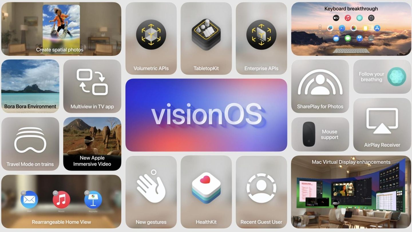 visionOS VisionOS