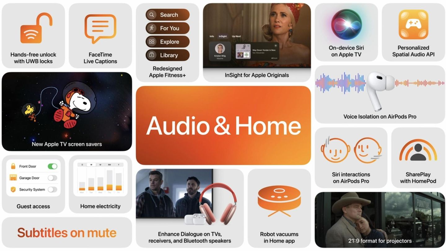 Audio & Home Im Bereich "Audio & Home" gibt es Neuerungen für den Apple TV, ein paar nützliche Funktionen für Airpods und neue Möglichkeiten, das Smart-Home in die "Home"-App zu integrieren. Besonders nützlich: Wenn jemand anruft und Siri das Telefonat per Airpods ankündigt, reicht ein Kopfschütteln, um es abzulehnen. Das erspart peinliches Losreden in bestimmten Situationen, etwa im Aufzug.