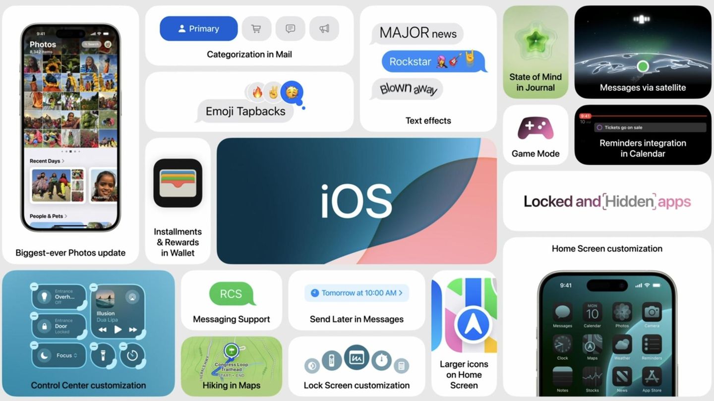 iOS 18 Apple iOS