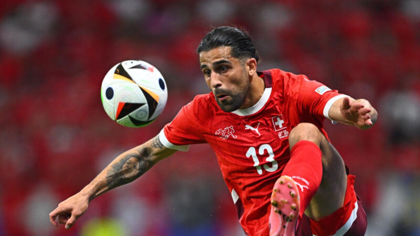 Ricardo Rodriguez Ricardo Rodriguez