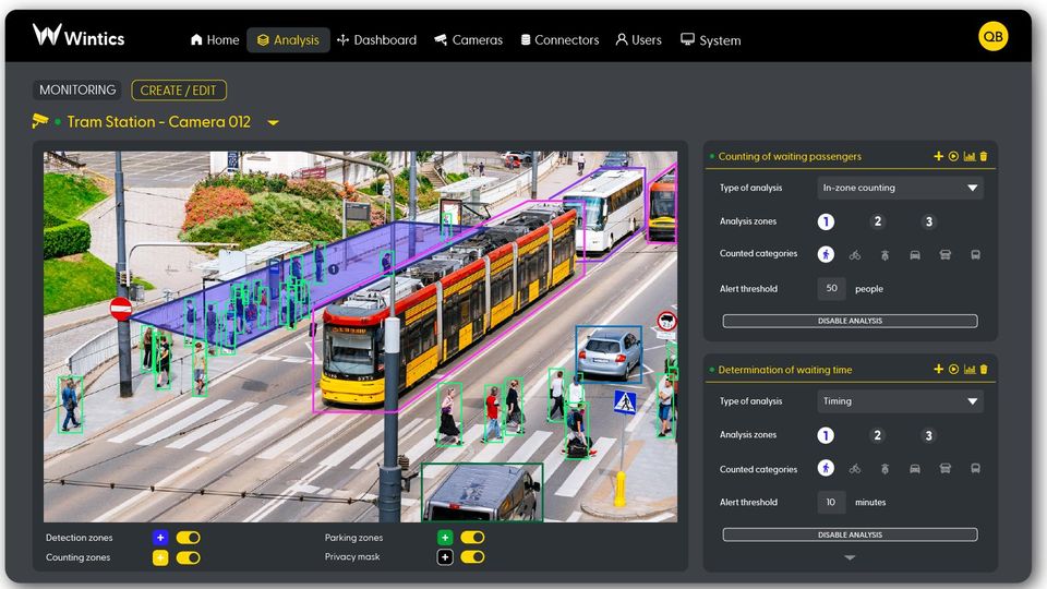 Aufnahme von einem Bildschirm mit Künstlicher Intelligenz auf Computerbildschirm