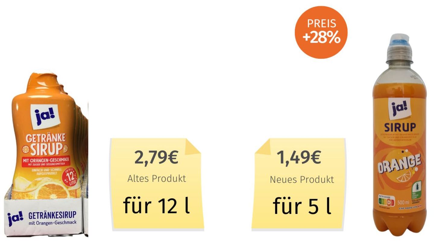 Farblich ähnlich, aber unterschiedlich groß: die alte und die neue Flasche Getränkesirup von Ja!