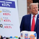 Trump zeigt Inflationszahlen