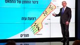 "Israel wird dieses Massaker nicht durchgehen lassen", sagte Netanjahu bei einer Pressekonferenz am Montagabend. Er habe sich bei den Familien der Toten entschuldigt, "dass es uns nicht gelungen ist, sie lebendig zurückzubringen". Das israelische Gesundheitsministerium teilte Medienberichten zufolge mit, die Geiseln seien etwa 48 bis 72 Stunden vor der Autopsie aus nächster Nähe erschossen worden
