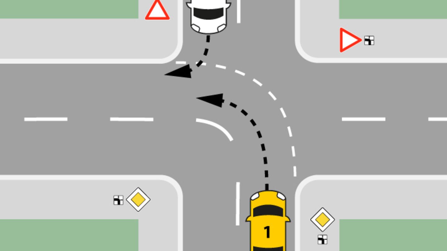 Refreshing quiz for drivers: Well, who has the right of way here?