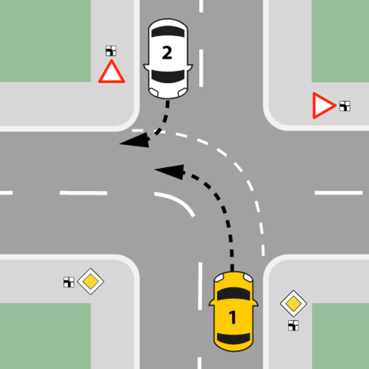 Auf einem Quiz-Schaubild sieht man eine Abbiege-Situation mit zwei Autos