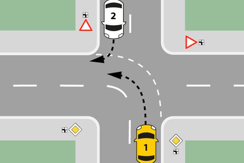 Auf einem Quiz-Schaubild sieht man eine Abbiege-Situation mit zwei Autos