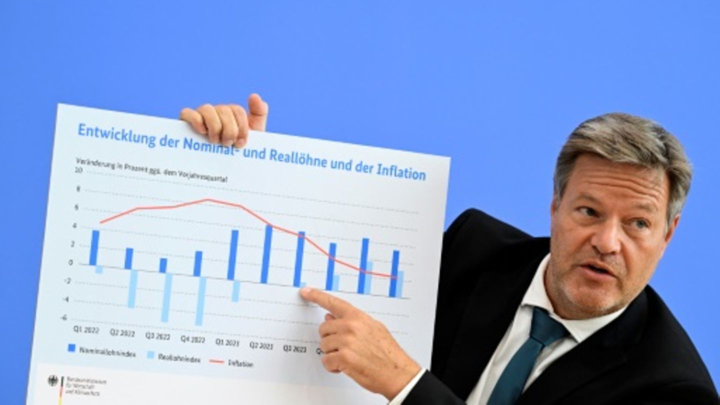 Herbstprognose: Regierung sieht deutsche Wirtschaft 2024 erneut in der ...