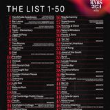 World's 50 Best Bars 2024