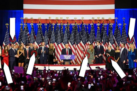 Trump mit Familie und Team auf der Bühne.