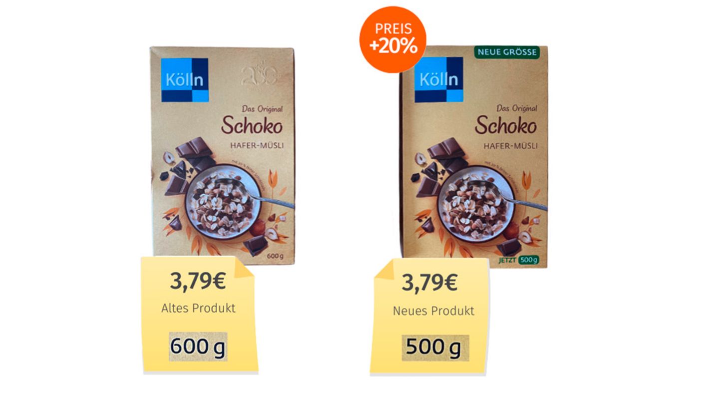 "Mogelpackung des Monats": Schoko-Müsli von Kölln: weniger drin – also ein Fünftel teurer