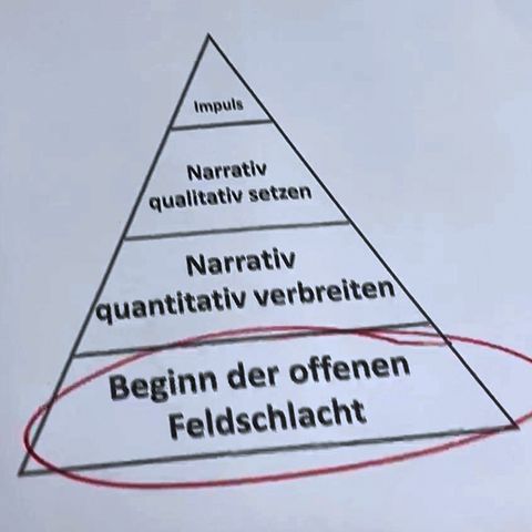 "Absolute Inszenierung und Farce": Experte über Erklärungsversuche der FDP