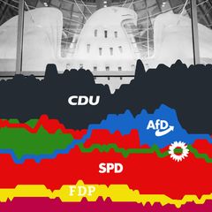 Eine grafische Anmutung der Zustimmungswerte deutscher Parteien