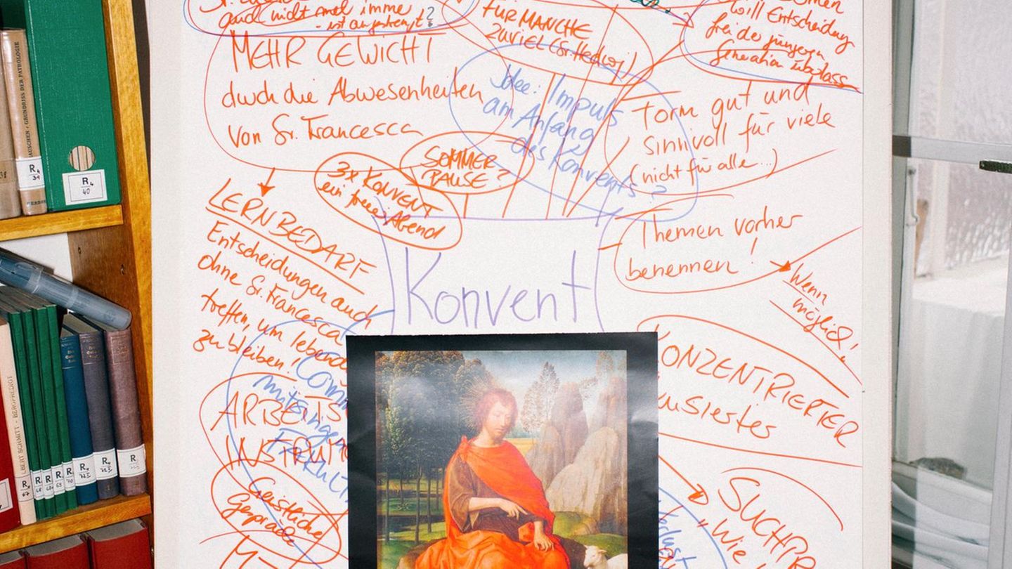 Flipchart nach einem Treffen der Schwesterngemeinschaft