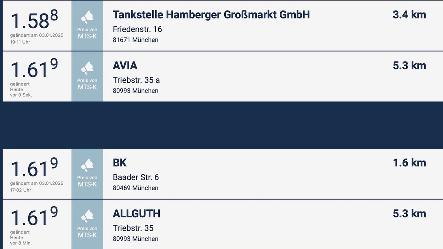 Preise vergleichen, um den billigsten Spritpreis zu finden Preise vergleichen, um den billigsten Spritpreis zu finden