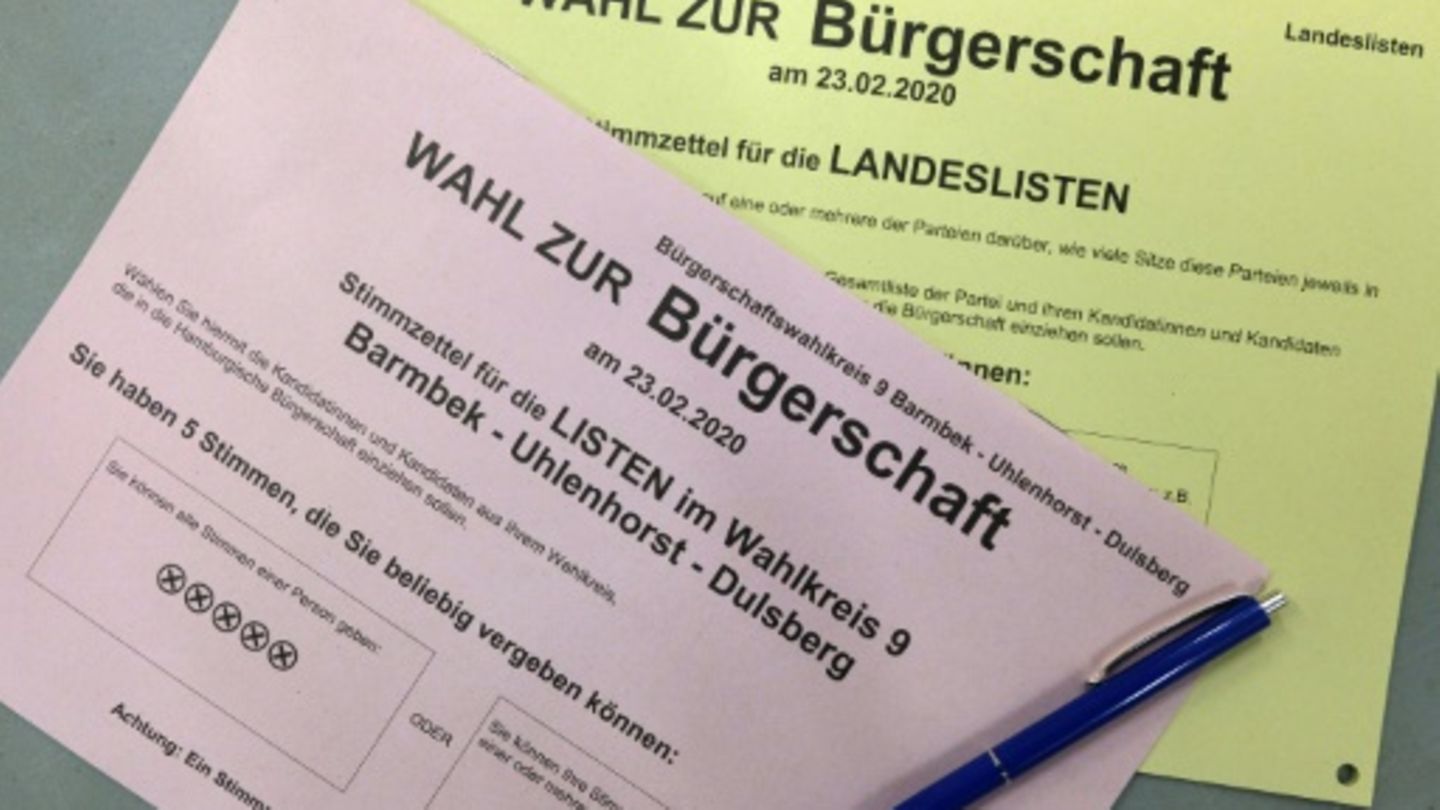 Stimmzettel zu Bürgerschaftswahl 2020
