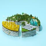 Geld verdienen mit  dem §14a des Energiewirtschaftsgesetzes