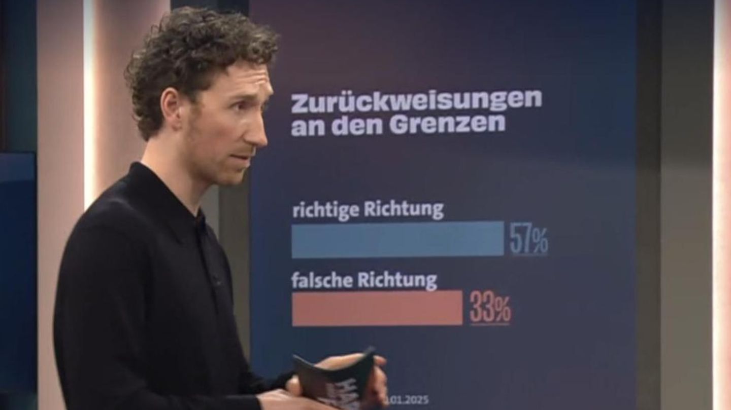 Die inkriminierte Grafik mit dem falschen "33-Prozent"-Balken bei "Hart aber fair"