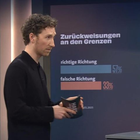 Die inkriminierte Grafik mit dem falschen "33-Prozent"-Balken bei "Hart aber fair"