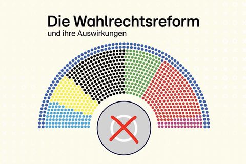Eine Grafik zeigt die Sitze des Bundestages