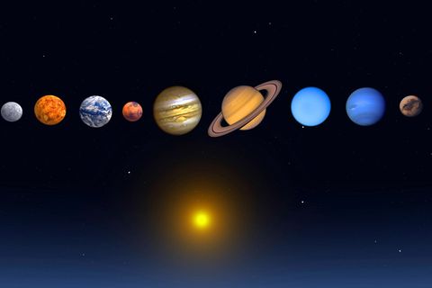 Planeten Alle Planeten des Sonnensystems als Grafik
