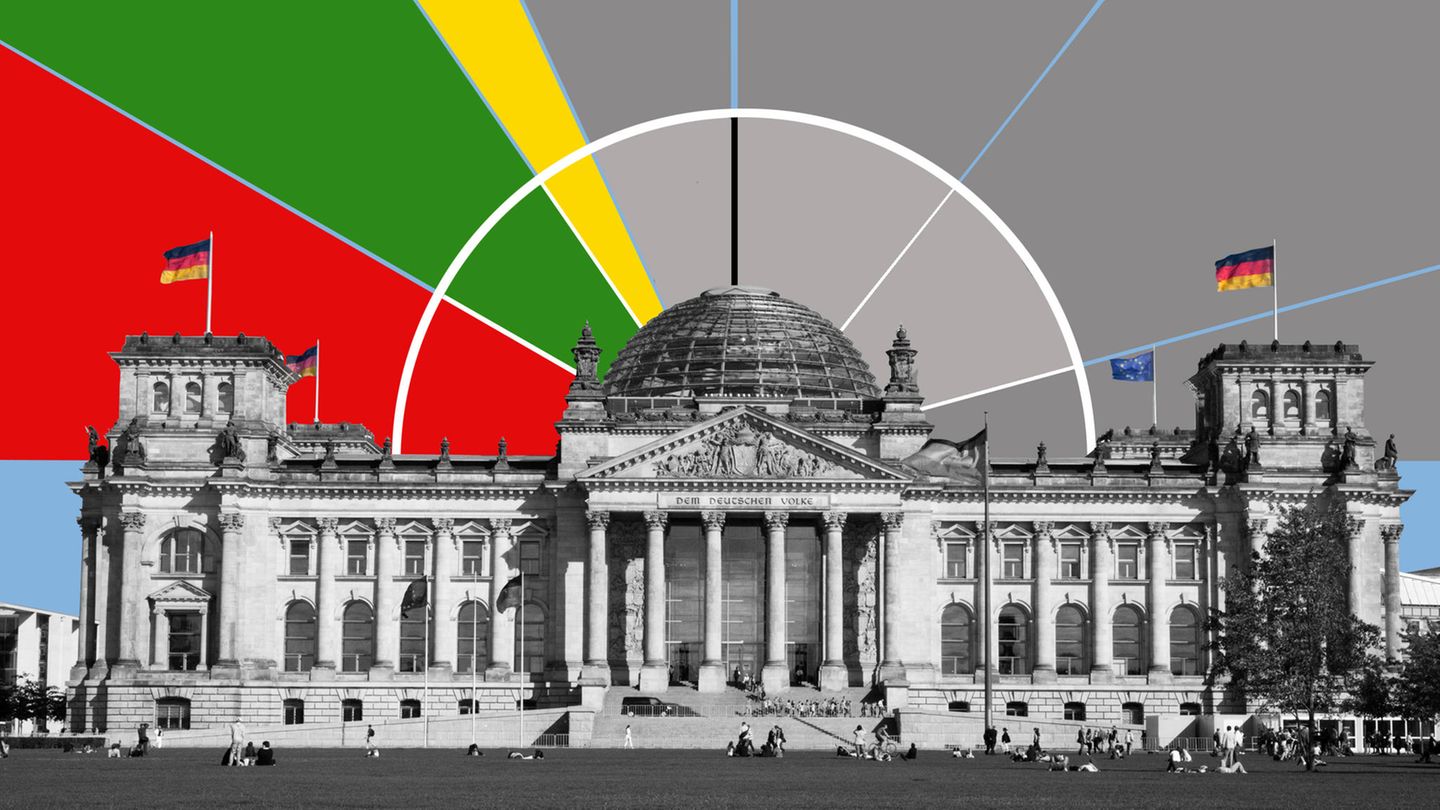 Election results of the Bundestag election 2025: Everything at a glance