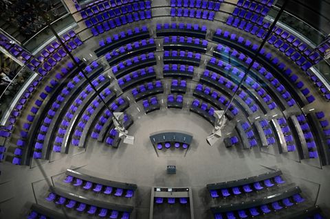 Sitze im Bundestag