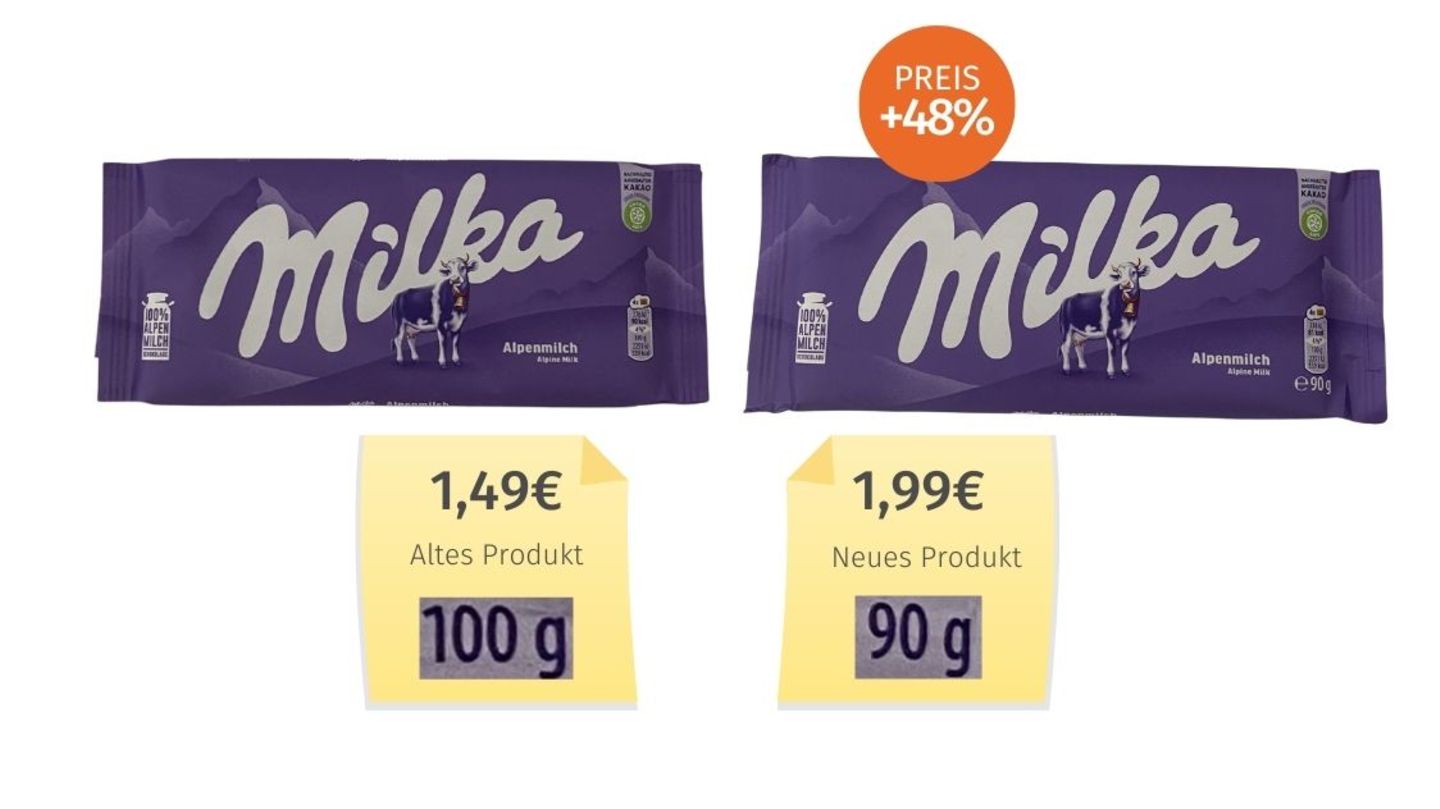 Milka "Alpenmilch" Milka "Alpenmilch": Die eigentliche Größe ist auf den ersten Blick identisch