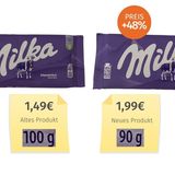 Milka "Alpenmilch": Die eigentliche Größe ist auf den ersten Blick identisch