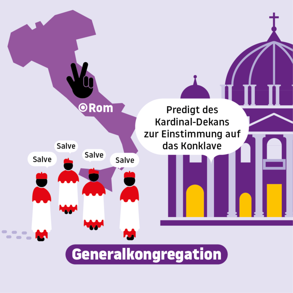 Der Weg zum weißen Rauch: Das Konklave: So funktioniert die Papstwahl im Vatikan Der Weg zum weißen Rauch: Das Konklave: So funktioniert die Papstwahl im Vatikan