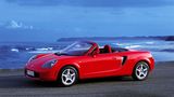 Auto Roadster