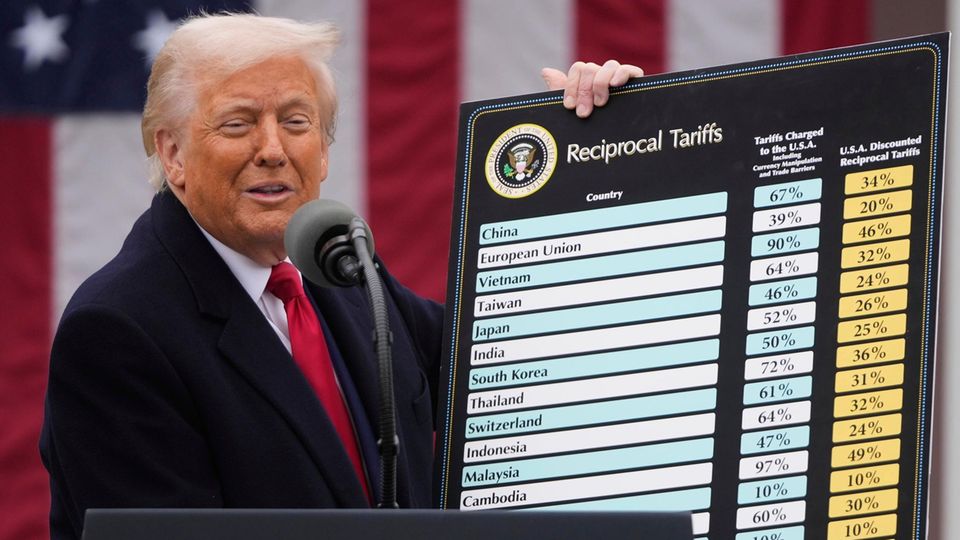 Weltwirtschaft im Wirbel: "International überschätzt Trump den Einfluss der USA" Donald Trump präsentiert seine neue Zolltabelle