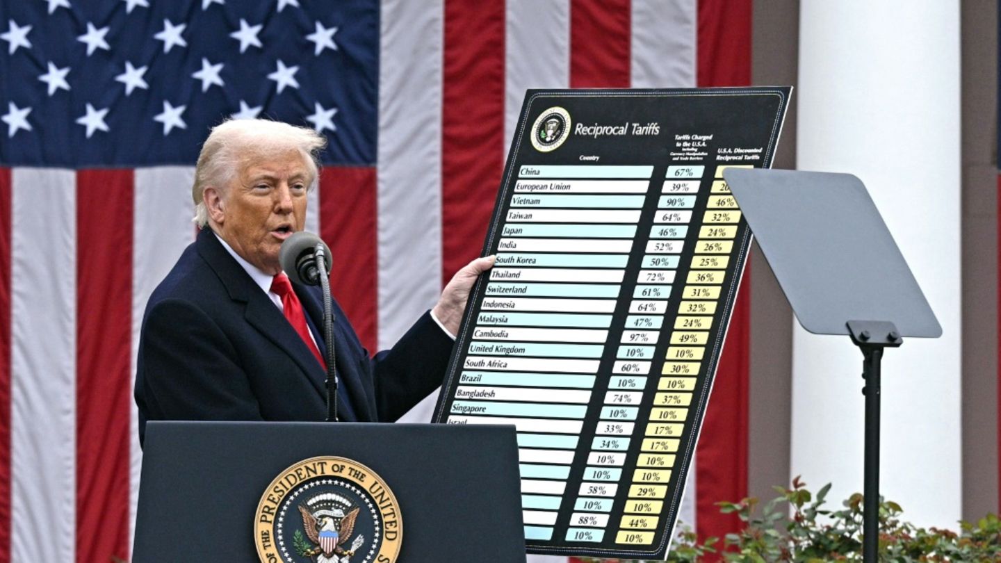 Trump mit seiner Zolltabelle
