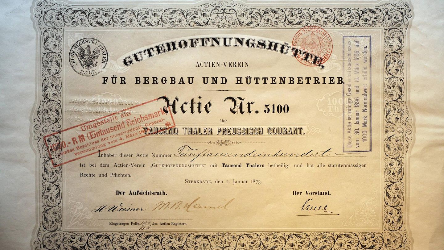Historische Aktie der Gutehoffungshütte aus dem Jahre 1873