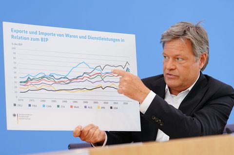 Wirtschaftsminister Robert Habeck präsentiert die Prognose für die deutsche Wirtschaft