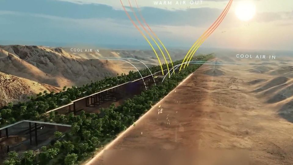 "The Line" in Saudi-Arabien – Mega-Projekt versinkt in Negativschlagzeilen "The Line" in Saudi-Arabien – Mega-Projekt versinkt in Negativschlagzeilen