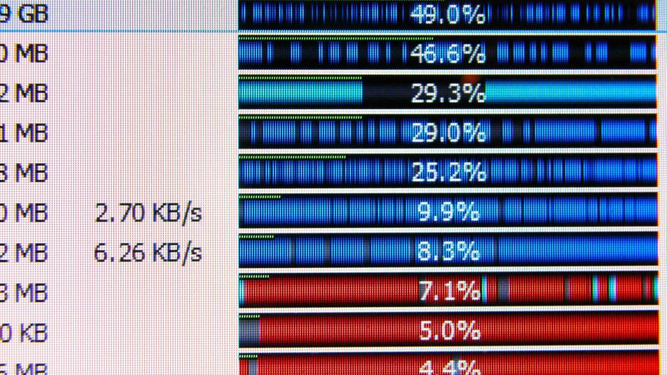 Lieder runterladen mit eMule … eine langwierige Sache