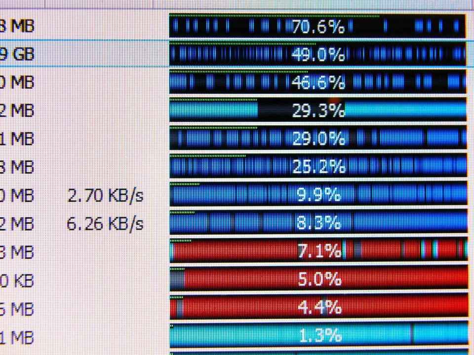 Lieder runterladen mit eMule … eine langwierige Sache