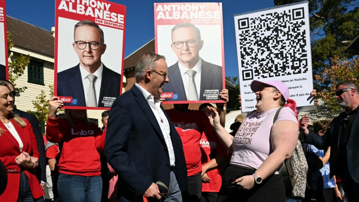 Richtungsentscheidung