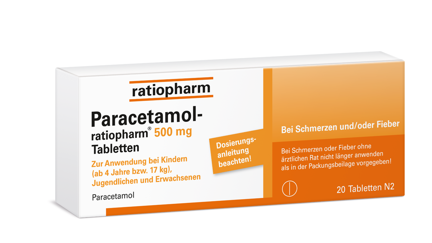 Paracetamol ist einer der unbedenklichsten Wirkstoffe bei leichten bis mittelstarken Schmerzen und geeignet gegen Fieber, auch bei Kindern. Es hilft jedoch nicht bei Entzündungen. Im Vergleich zu ASS ist Paracetamol magenverträglicher, sollte aber in den empfohlenen Mengen eingenommen werden (Erwachsene: 500 bis 1000 mg, Kinder bis sechs Jahre: 200 bis 300 mg, Kinder bis zwölf Jahre: 400 bis 600 mg). Dennoch sollte man vorsichtig sein, da der Wirkstoff die Leber belastet. Daher ist Paracetamol bei Katerkopfschmerzen wenig angebracht.