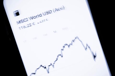 Symbolbild MSCI World USD
